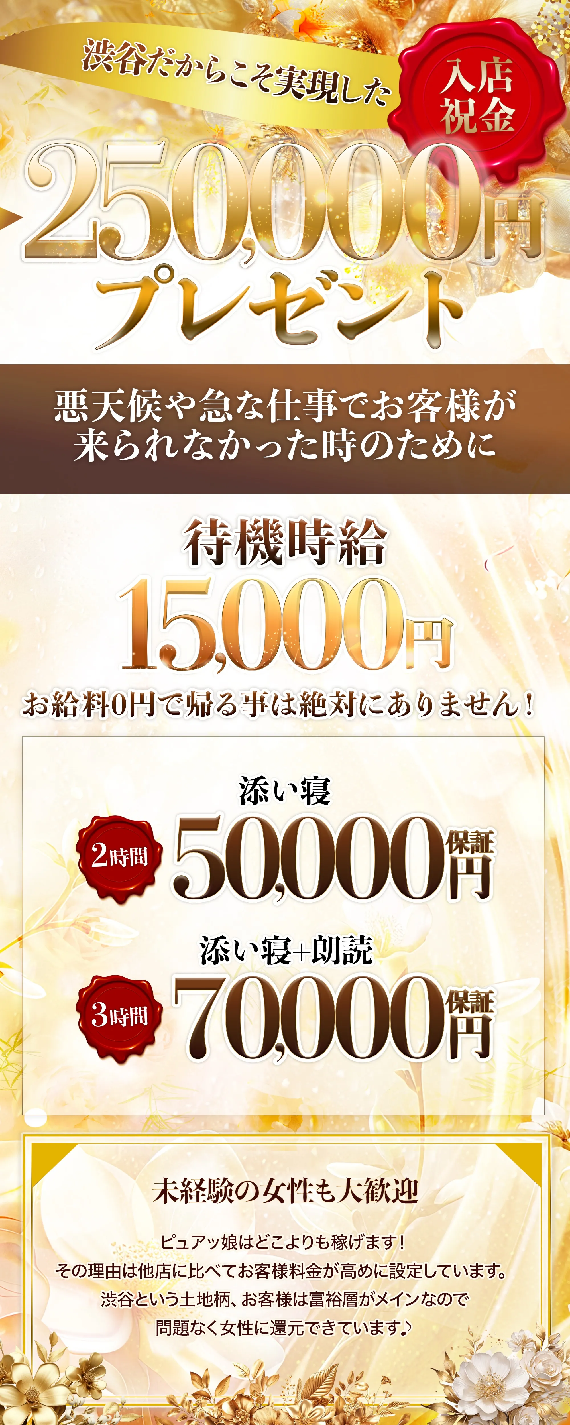 高級添い寝クラブ ピュアッ娘の求人用ヘッダー画像