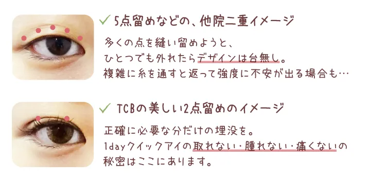 特集サブ画像